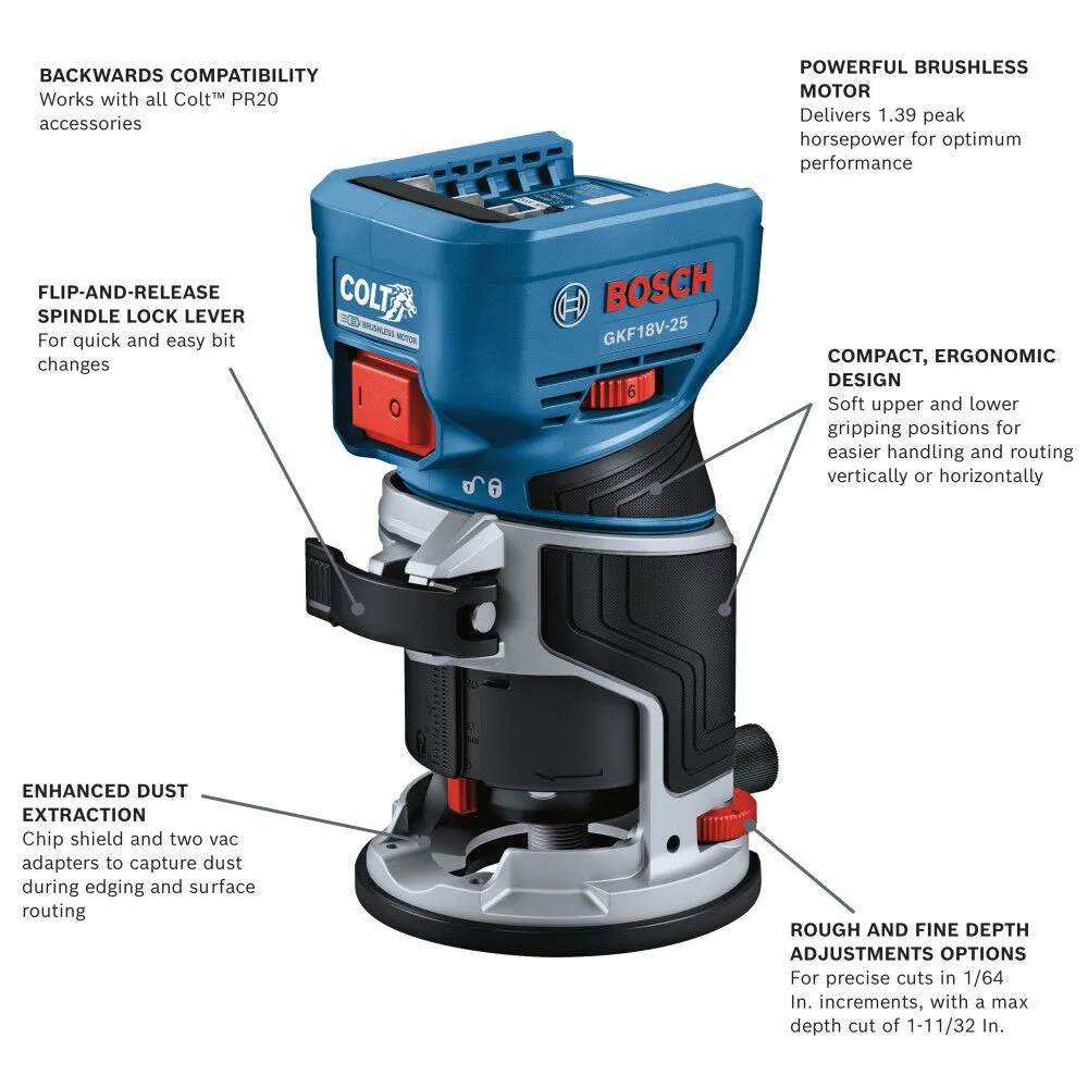 Bosch GKF18V-25N 18V Brushless Colt Palm Router