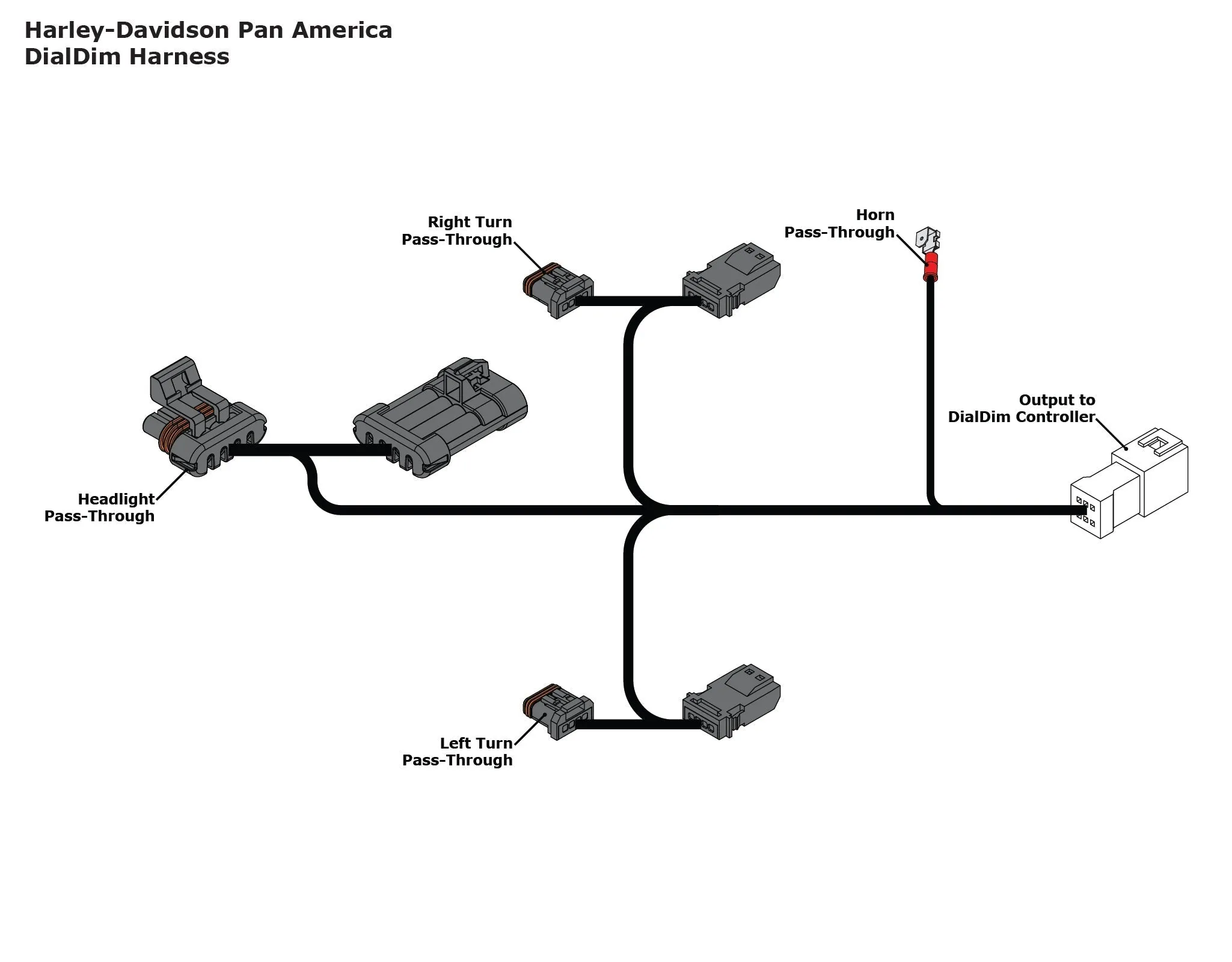 DialDim™ Lighting Controller for Harley-Davidson Pan America 1250