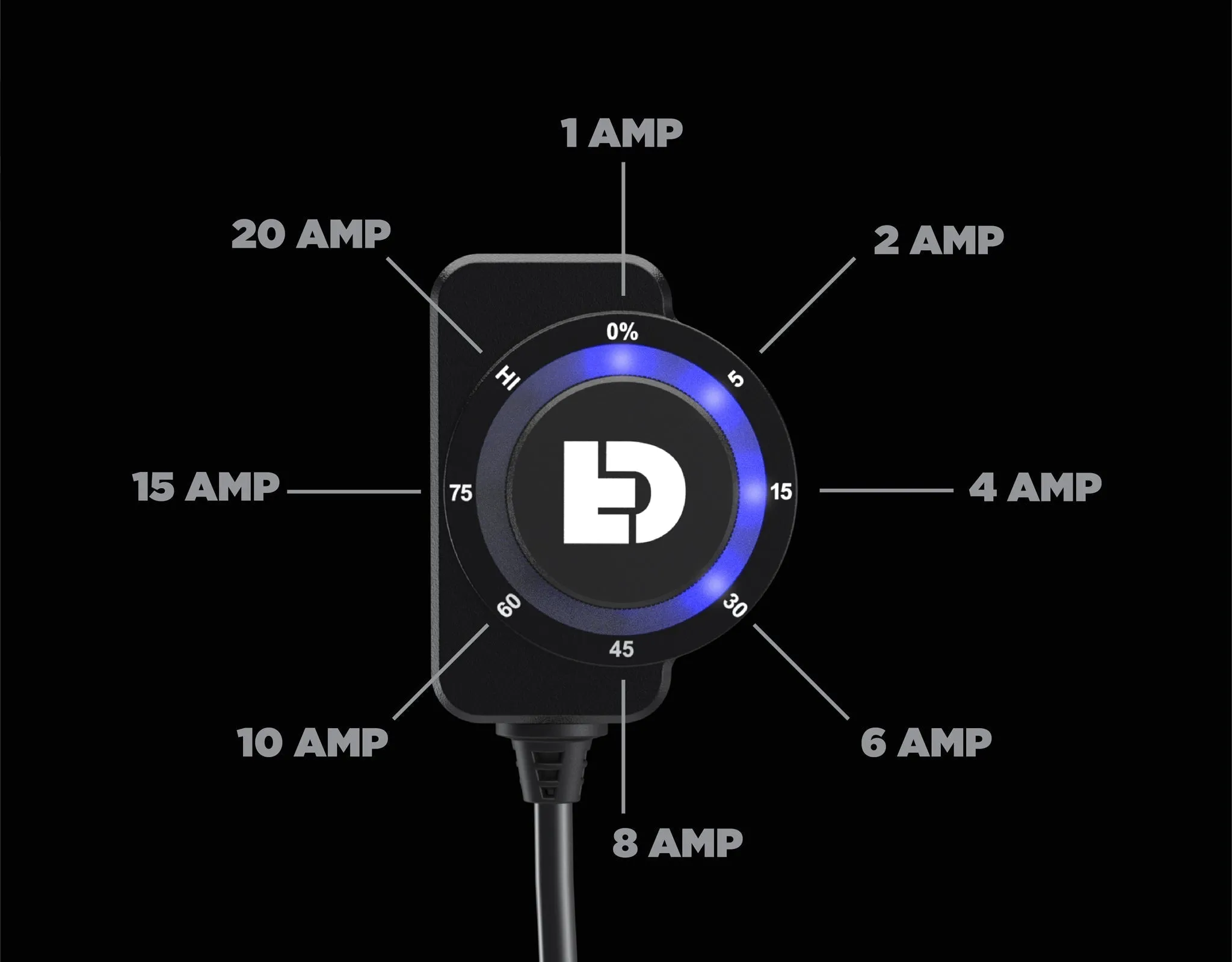 DialDim™ Lighting Controller for Harley-Davidson Pan America 1250