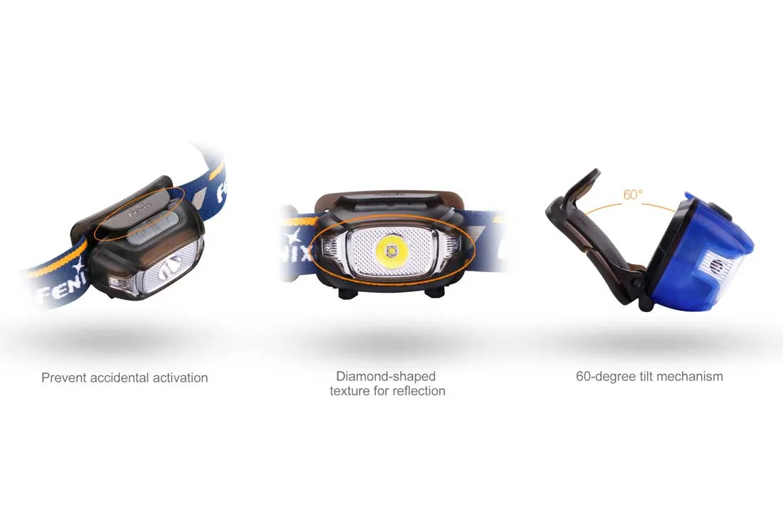 Fenix HL15 Headlamp - DISCONTINUED