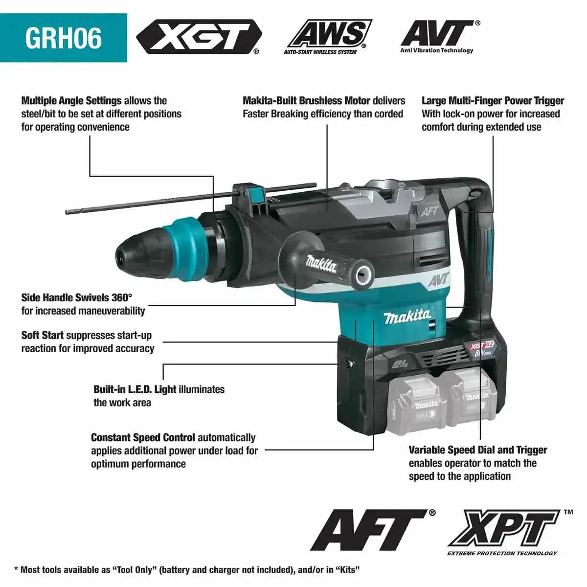 Makita 80V max XGT Brushless Cordless 2" AVT Rotary Hammer