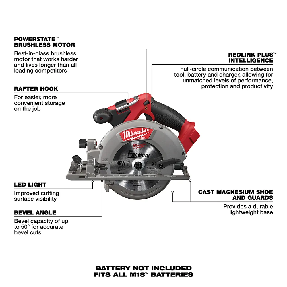 Milwaukee M18 Fuel 6-1/2" Circular Saw