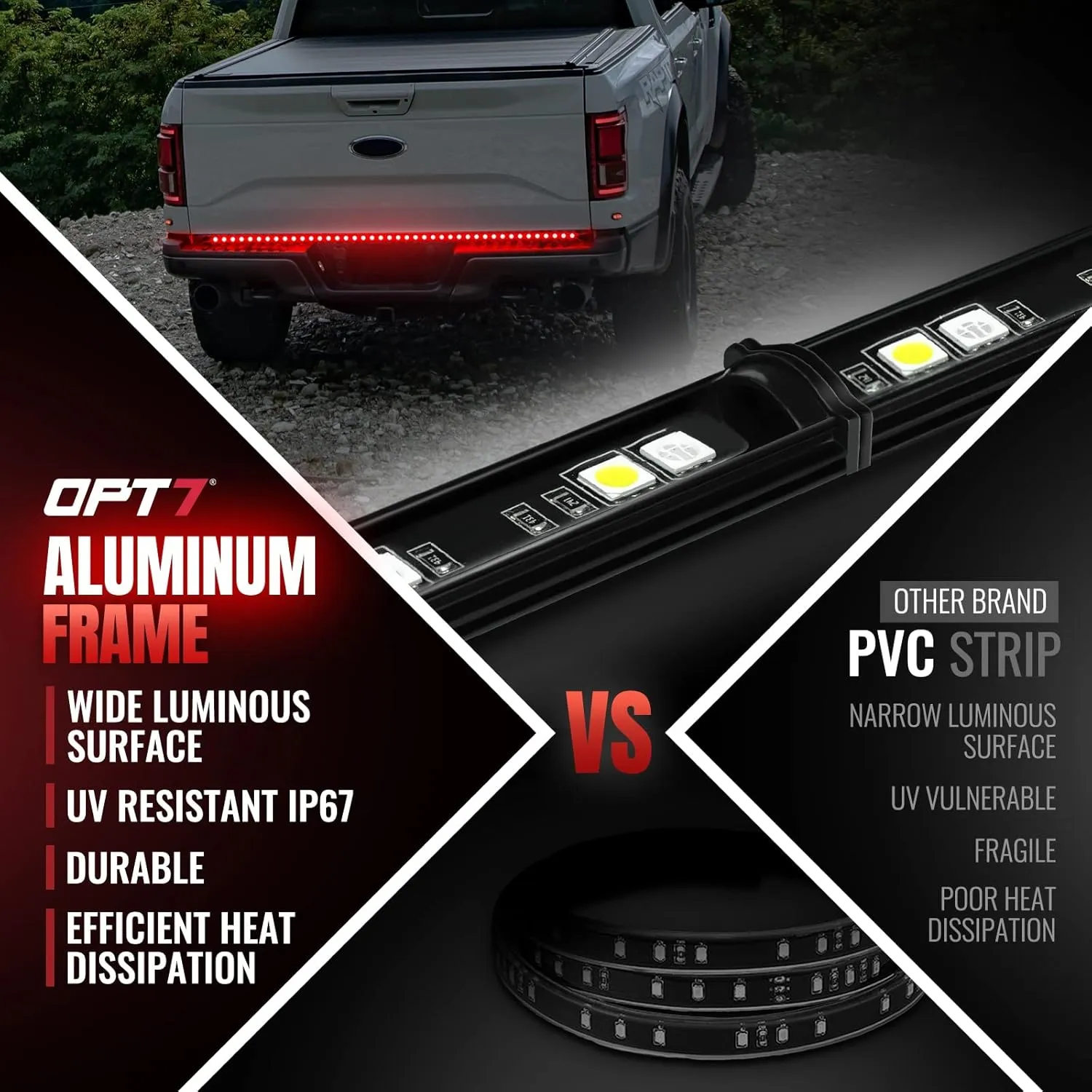 Redline LED Tailgate Light Bar - Full Featured - Reverse Light, Running Light, Brake Light, and Turn Signal