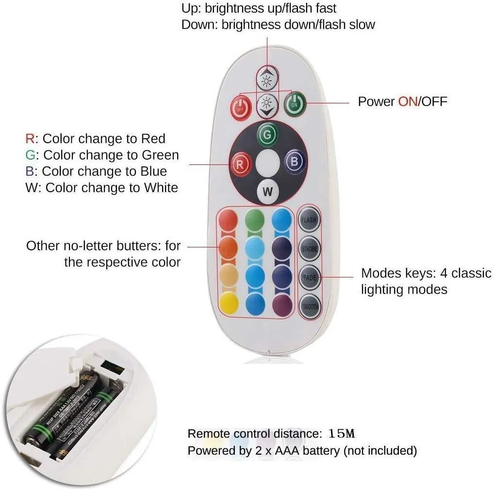 RGB Neon Flex 220V 240V 14x25mm Bluetooth Controller with Remote