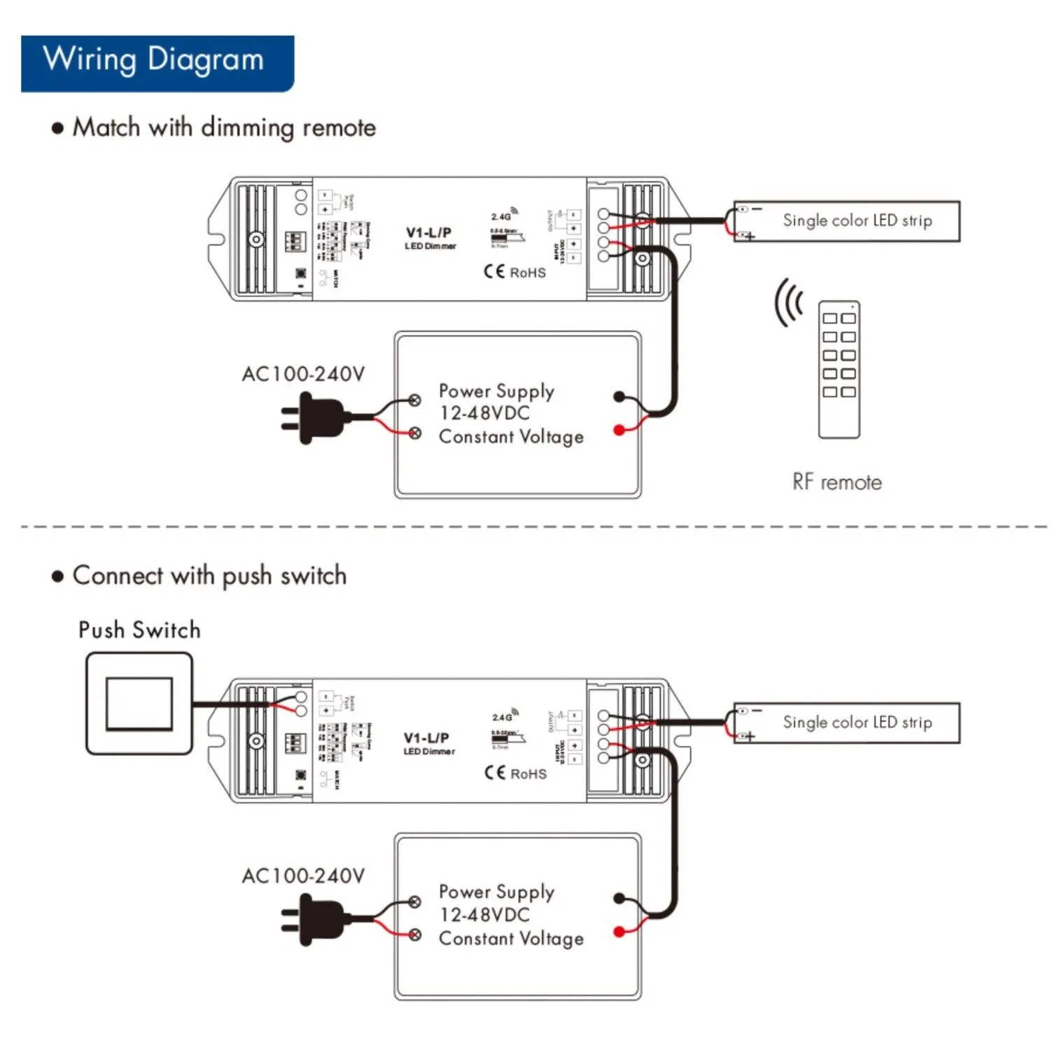 Skydance Single Colour 1CH*15A 12-48VDC CV Controller, Push-Dim V1-L/P with R6-1 Remote